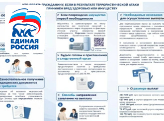 Памятка